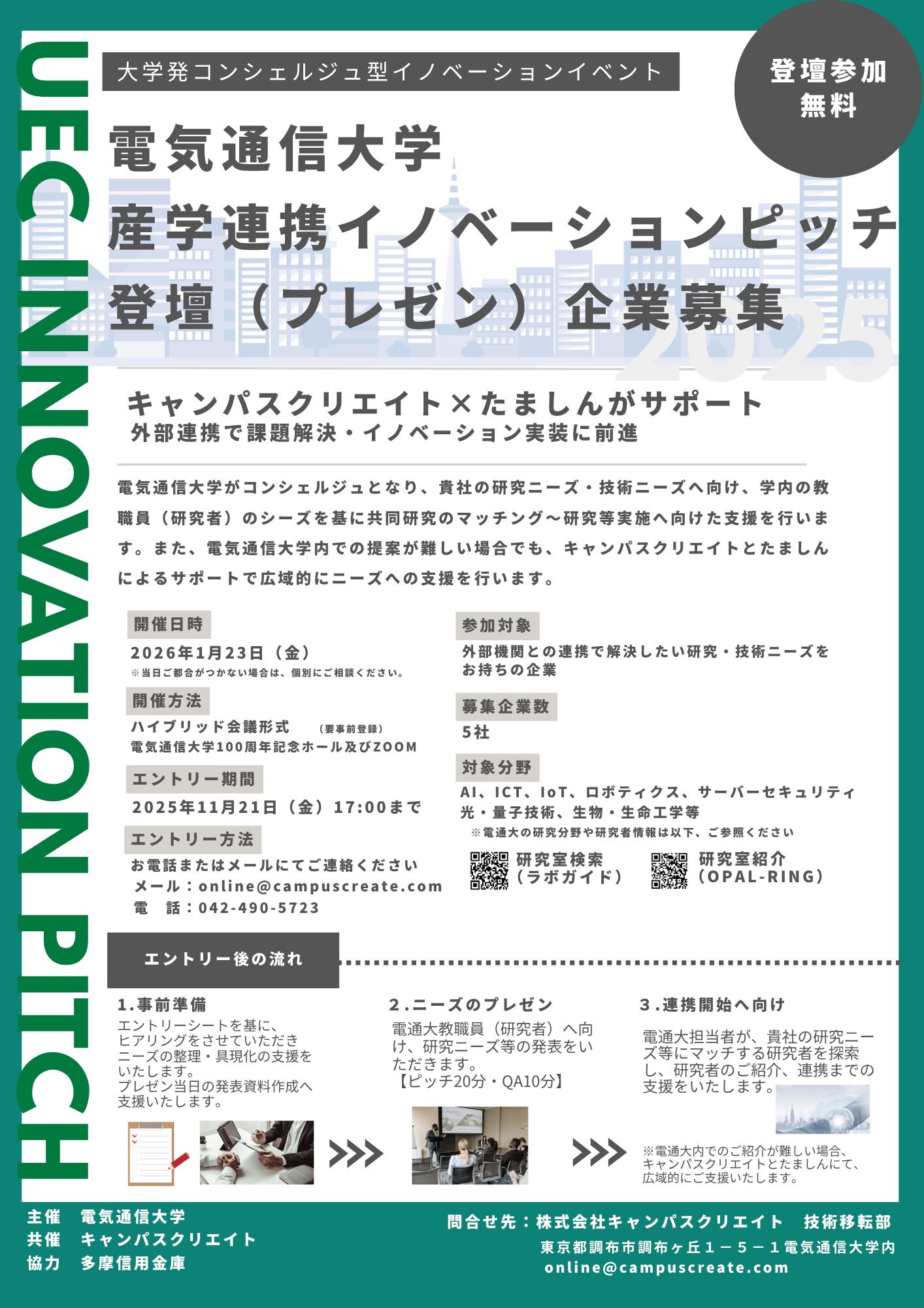 電気通信大学 産学連携イノベーションピッチ2025開催 登壇（プレゼン