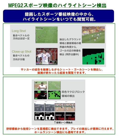 Mpeg2スポーツ番組のハイライトシーン検出 オープンイノベーション推進ポータル 産学連携