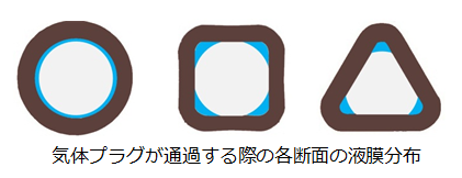 20151113100502.png